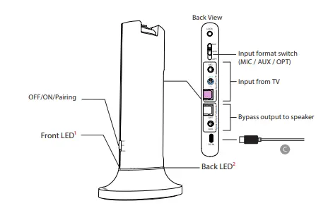 Avantree-BTHT-6190-Opera-35Hrs-Comfortable-Wireless-Headphones-for-TV-Watching-FIG-2