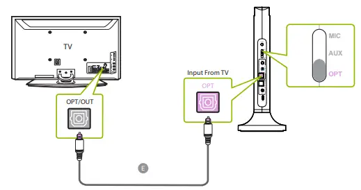 Avantree-BTHT-6190-Opera-35Hrs-Comfortable-Wireless-Headphones-for-TV-Watching-FIG-8