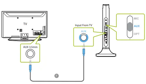 Avantree-BTHT-6190-Opera-35Hrs-Comfortable-Wireless-Headphones-for-TV-Watching-FIG-9