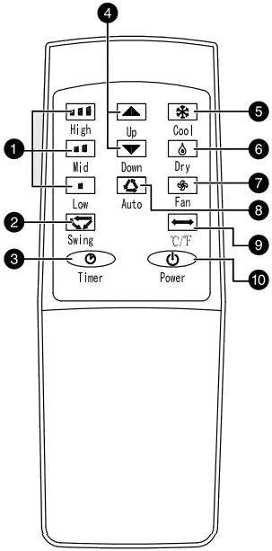 INSIGNIA NS-AC10PWH8, NS-AC12PWH8 AC A7