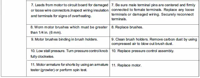 PHALANX-RP8620-Airless-Paint-Sprayer-72