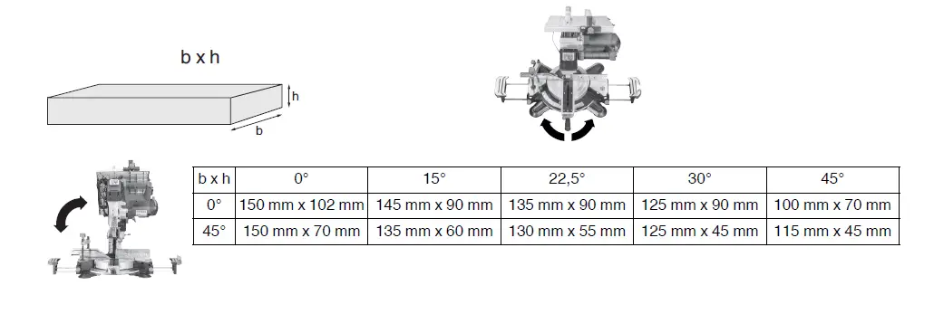 metabo-KGT-305 M-Crosscut-and-Table-SaW-15