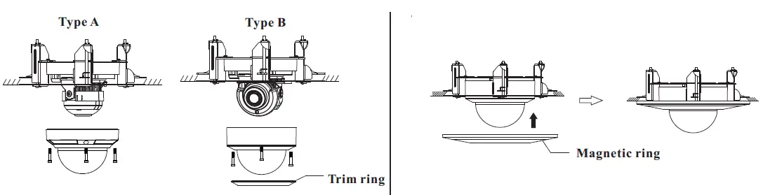speco-FMT1-In-Ceiling-Flush-Mounting-FIG-4