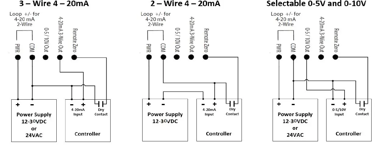 SENVA-P6-4000-1LX-Universal-Pressure-Sensor-fig- (3)
