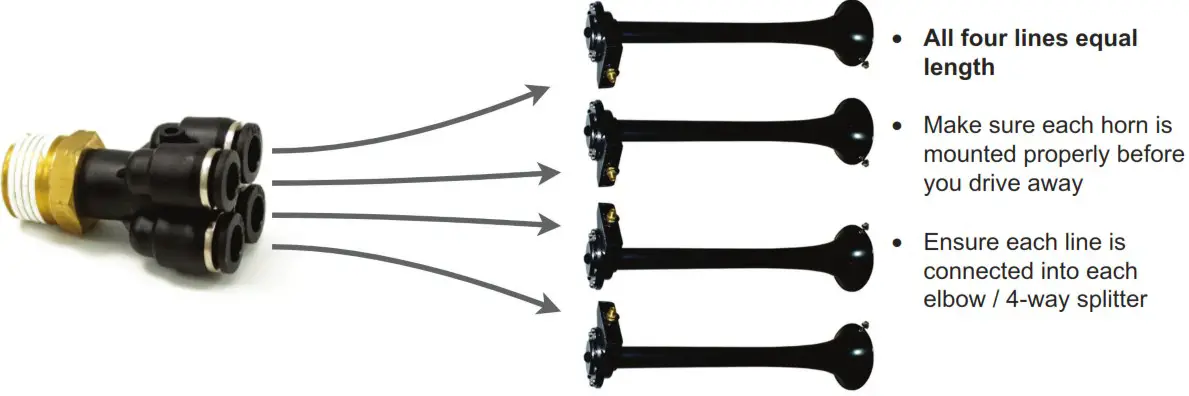 HornBlasters Conductors Special 244 Nightmare Edition Train Horn Kit - horns 2