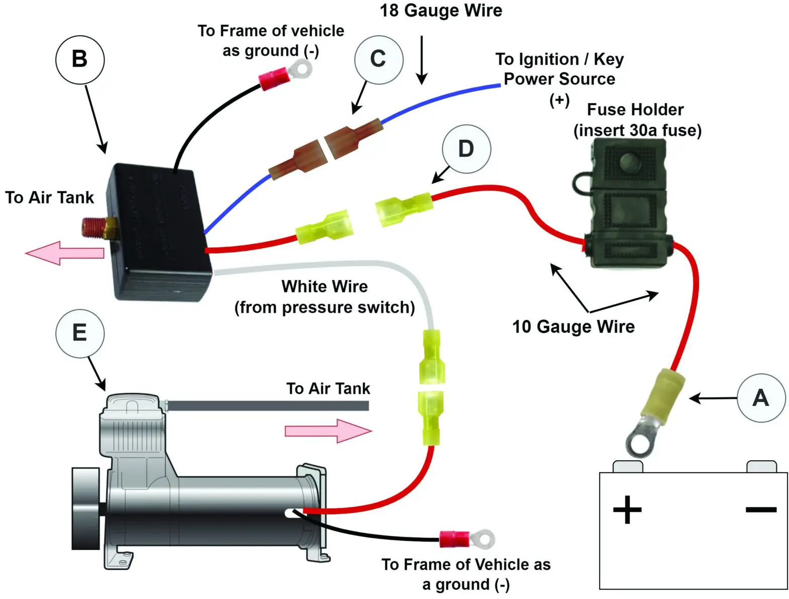 HornBlasters Conductors Special 244 Nightmare Edition Train Horn Kit - wiring 1