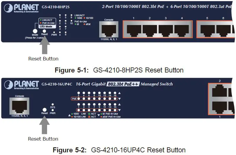 PLANET-GS-4210-802.3bt-PoE++-Series-L2L4-Managed-Gigabit-Ethernet-Switch-fig-14