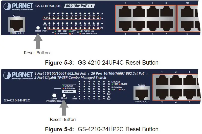PLANET-GS-4210-802.3bt-PoE++-Series-L2L4-Managed-Gigabit-Ethernet-Switch-fig-15