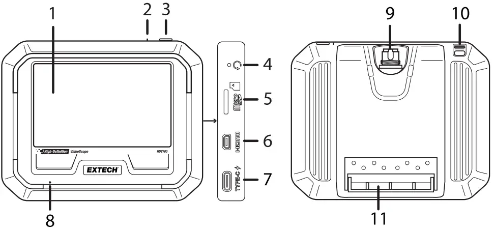 EXTECH HDV700 High Definition VideoScope Kit - Front view on left back view on left