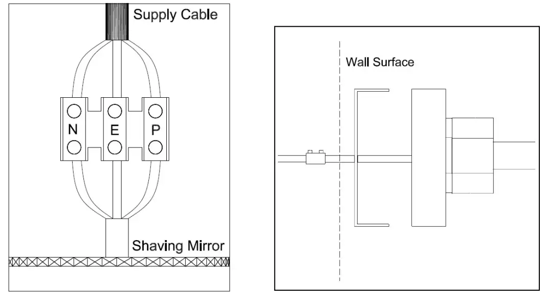thermogroup Ablaze Lighted Magnifying Mirrors - cable