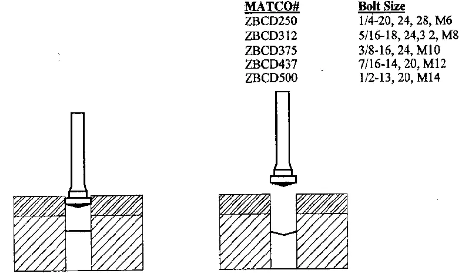 MATCO-TOOLS-ZBDR187-Solid-Carbide-Drill-Bit- (2)