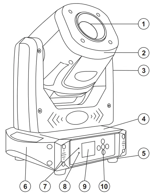eurolite 00129592 LED TMH-S90 Moving Head Spot - DESCRIPTION OF THE DEVICE