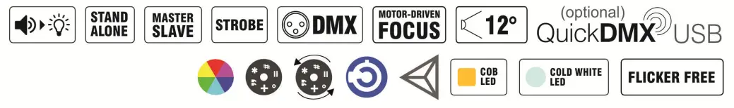 eurolite 00129592 LED TMH-S90 Moving Head Spot - symbol 1