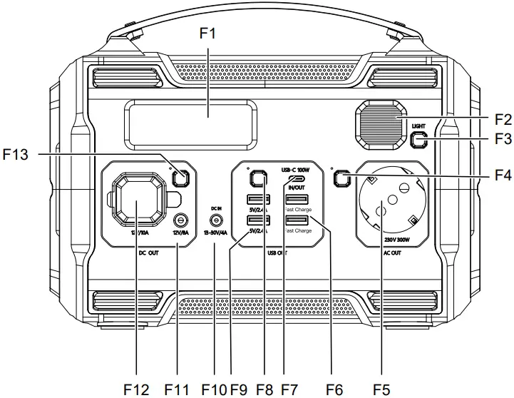 VOLTCRAFT WS-PS301 Powerstation 25500 mAh Fast Charge - Front view