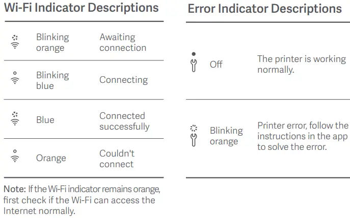 xiaomi ZPDYJ03HT Instant Photo Printer 1S Set-fig19