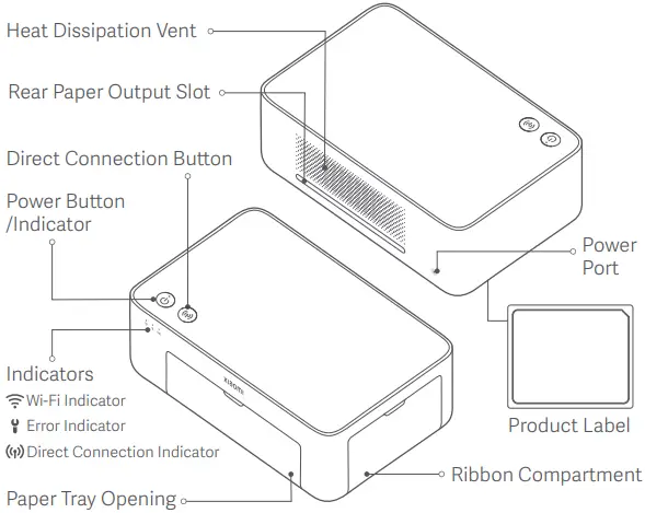 xiaomi ZPDYJ03HT Instant Photo Printer 1S Set-fig2