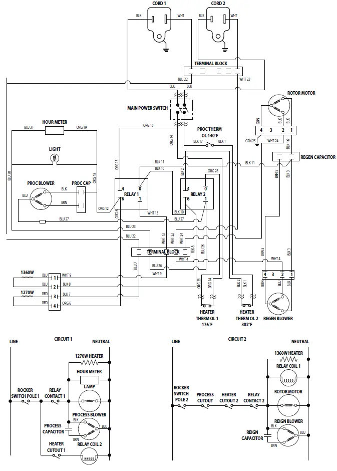 PHOENIX-D385-Portable-Desiccant-Dehumidifier-FIG-4
