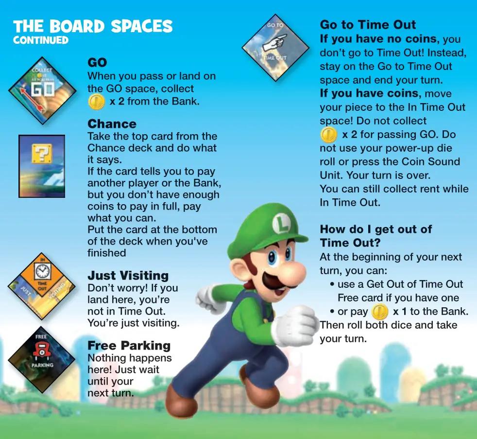 Hasbro F4817 Monopoly Junior Super Mario Edition Board Game - THE BOARD SPACES 2