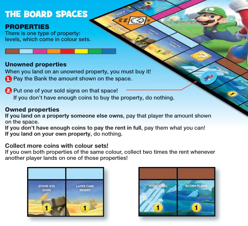 Hasbro F4817 Monopoly Junior Super Mario Edition Board Game - THE BOARD SPACES