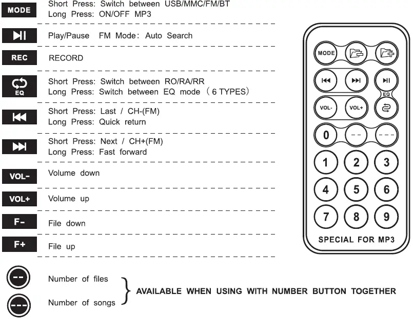 AUDSTER-PR-12BAT-Professional-Amplifier-Speaker-System-fig-6