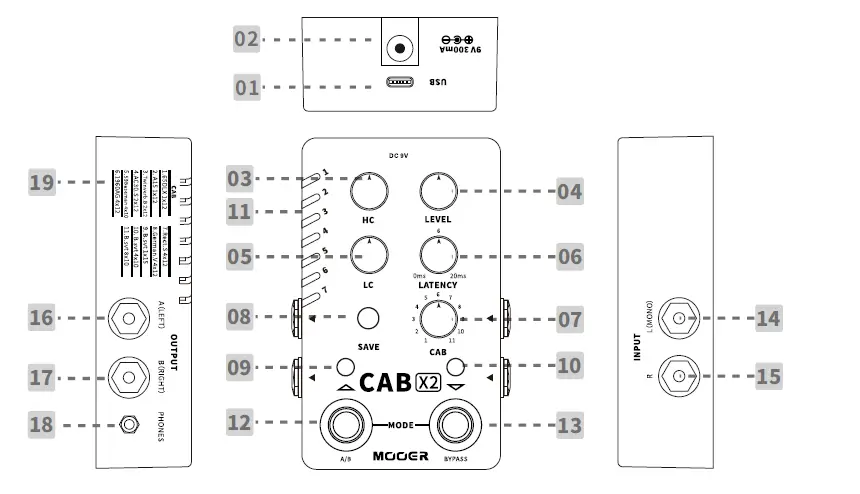 MOOER-ME-Cab X2-Stereo-Cabinet-Simulator-Pedal-fig- (1)