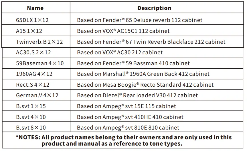 MOOER-ME-Cab X2-Stereo-Cabinet-Simulator-Pedal-fig- (14)