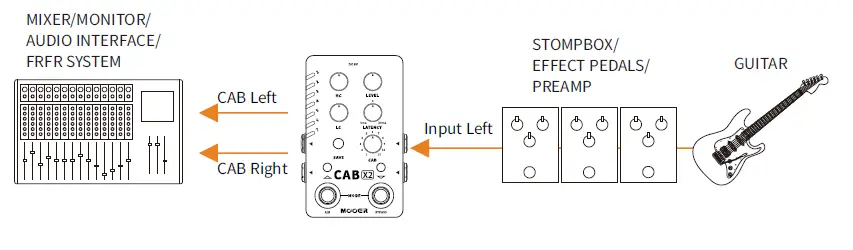 MOOER-ME-Cab X2-Stereo-Cabinet-Simulator-Pedal-fig- (3)