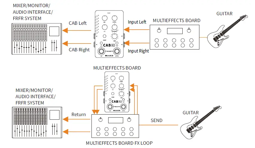 MOOER-ME-Cab X2-Stereo-Cabinet-Simulator-Pedal-fig- (5)