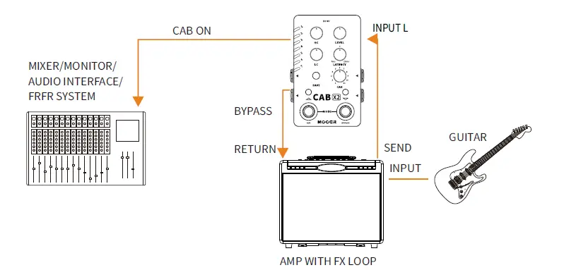 MOOER-ME-Cab X2-Stereo-Cabinet-Simulator-Pedal-fig- (6)