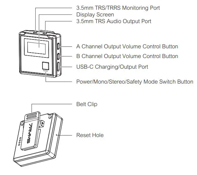 7RYMS B0BFVMLVWB iRay DW20 2.4G Dual-Channel Wireless Microphone User Manual - Receiver