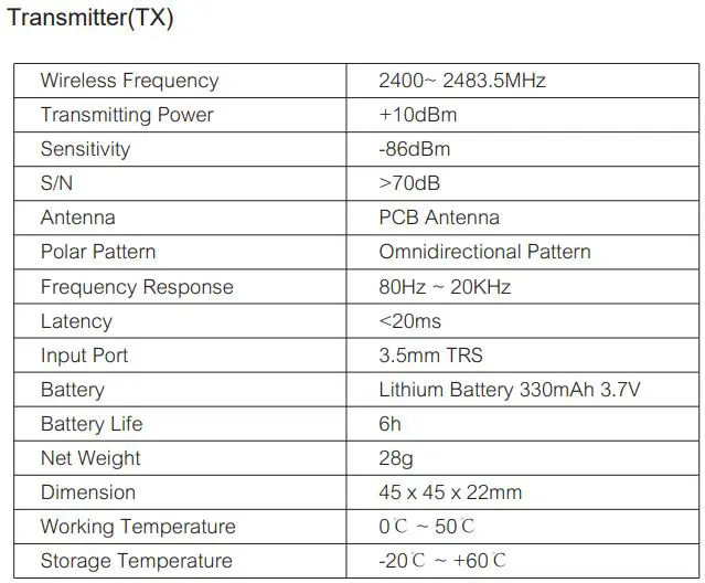 7RYMS B0BFVMLVWB iRay DW20 2.4G Dual-Channel Wireless Microphone User Manual - Specifications