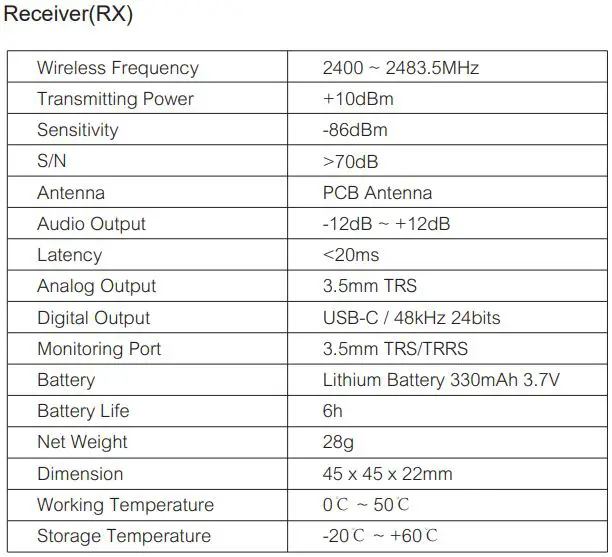 7RYMS B0BFVMLVWB iRay DW20 2.4G Dual-Channel Wireless Microphone User Manual - Specifications