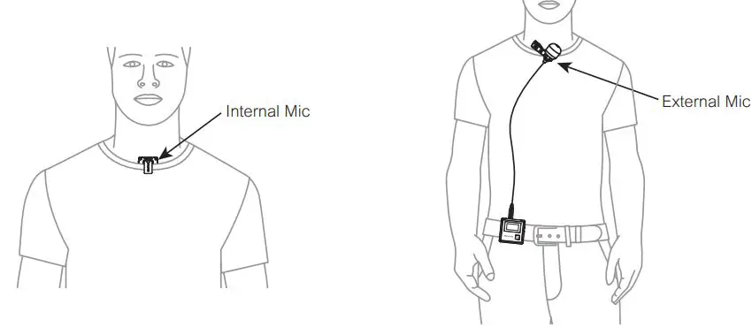 7RYMS B0BFVMLVWB iRay DW20 2.4G Dual-Channel Wireless Microphone User Manual - Transmitter