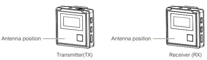 7RYMS B0BFVMLVWB iRay DW20 2.4G Dual-Channel Wireless Microphone User Manual - Transmitter(TX) Receiver (RX)