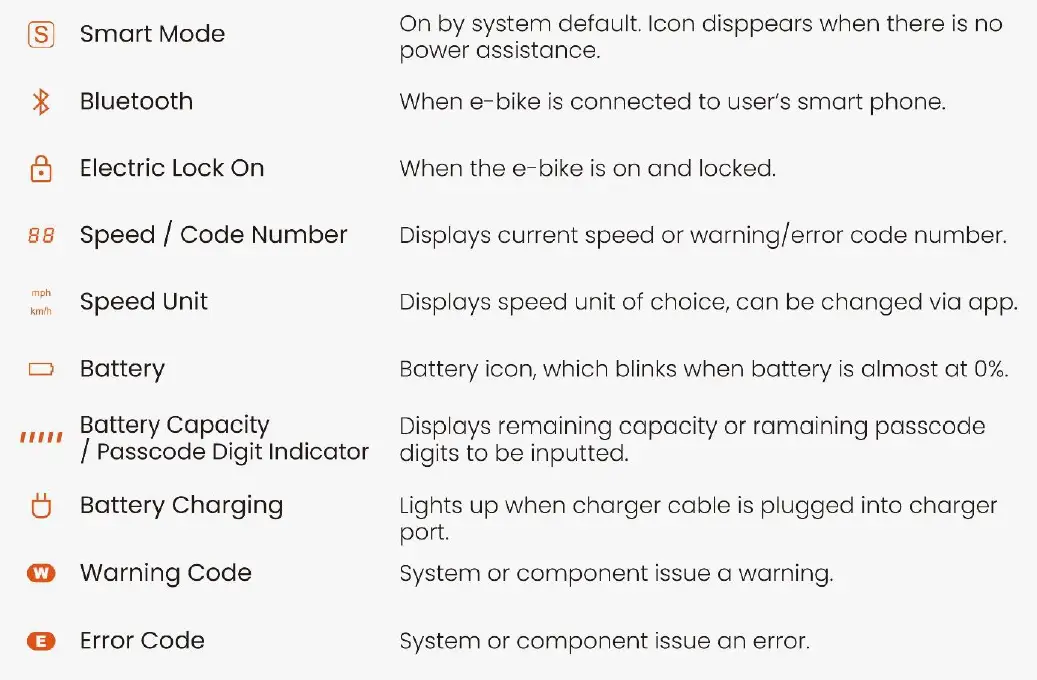 SMALO-LX2-Stem-Integrated-HMI-for-Electric-Bike-FIG-3