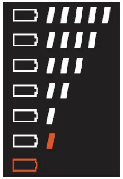 SMALO-LX2-Stem-Integrated-HMI-for-Electric-Bike-FIG-4