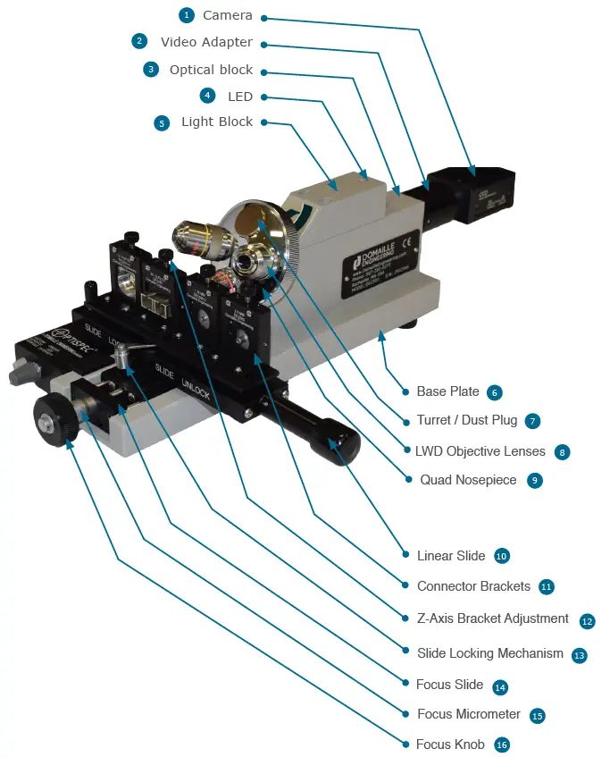 DOMAILLE ENGINEERING DE2503 Fiber Optic Inspection Scope 1