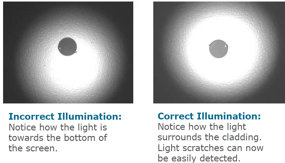 DOMAILLE ENGINEERING DE2503 Fiber Optic Inspection Scope 8