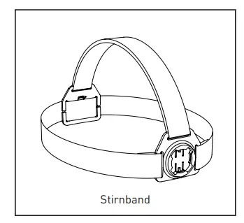 MOUNTING ON HEADBAND