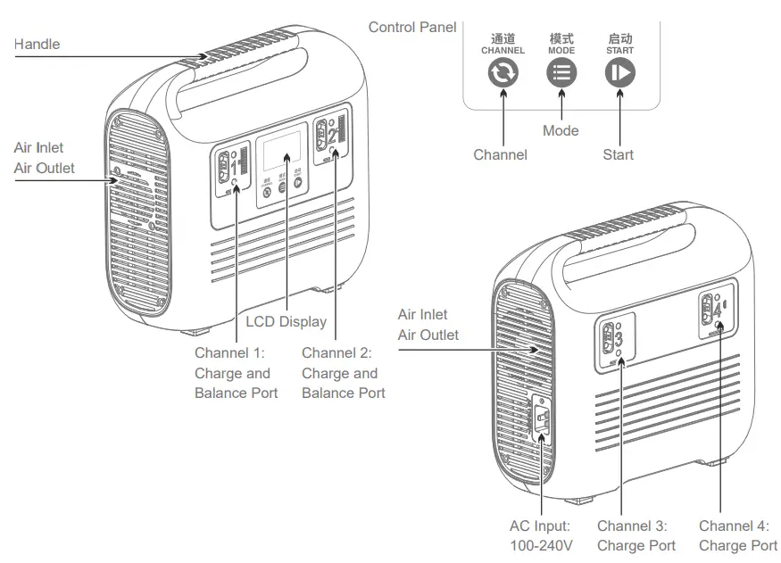 SkyRC-PC3000H-Intelligent-and-Fast-Quattro-1214S-LiPo-LiHV-Battery-Charger-FIG-1