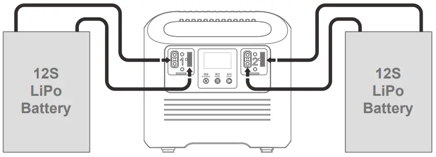 SkyRC-PC3000H-Intelligent-and-Fast-Quattro-1214S-LiPo-LiHV-Battery-Charger-FIG-3