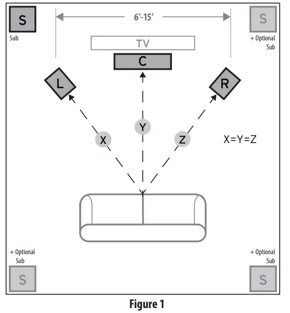 jamo C 910 SUB Subwoofer -