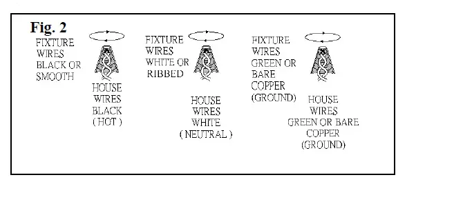 METROPOLITAN-N7352-790-Prima-Vista 2-Light-Antique-Brass-Wall-Sconce-with-Clear-Acrylic-Accents-FIG- (1)