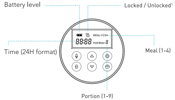 PETLIBRO PL-AF001-01W Stainless Steel 4L Automatic Dog and Cat Feeder - fig 6