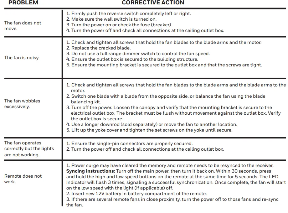 Honeywell-51628-01-Contemporary-LED-Ceiling-Fan-Fig-10