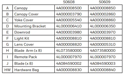 Honeywell-51628-01-Contemporary-LED-Ceiling-Fan-Fig-12