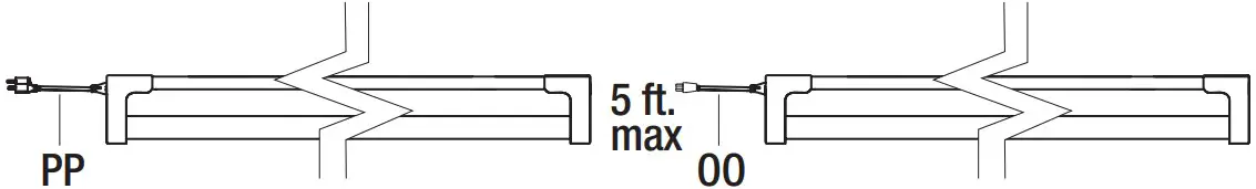 Hanging Installation