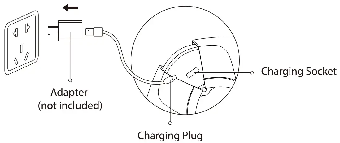 PHILIPS PPM2501 Massage Eye Mask - How to Use 2