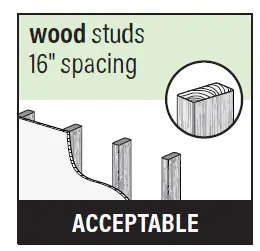 SANUS-VIWLF128-B2-In-Wall-Full-Motion-TV-Mount-5