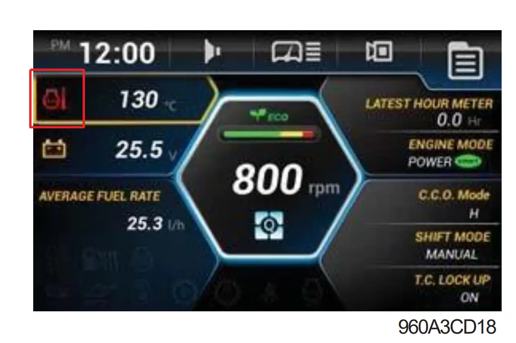 Machine monitoring warning